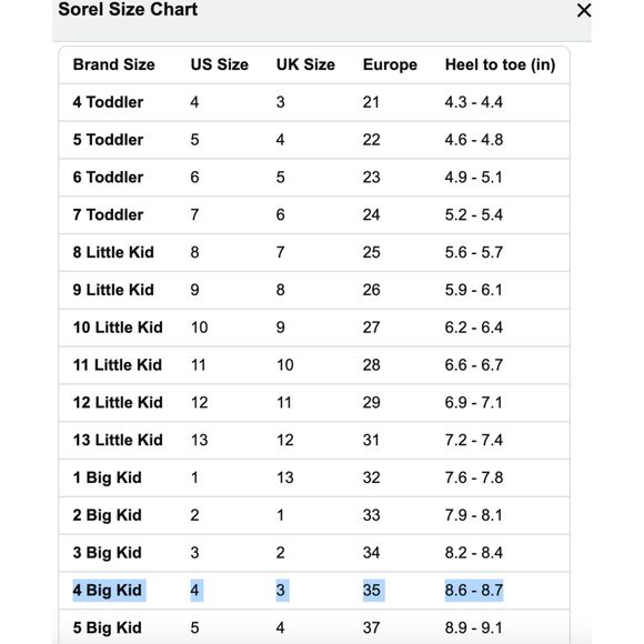 ❄️ Sorel Youth Flurry Boots Size 4 Waterproof Snow Winter Blue/Black - Picture 10 of 10